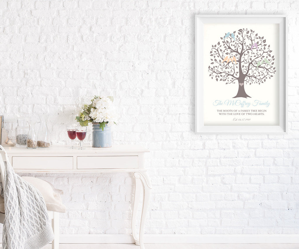 Artful Life personalized family tree, wedding or anniversary gift print