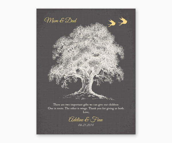 Roots and Wings Thank You Gift for Parents Wall Art, Charcoal