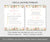 Baby in bloom floral virtual baby shower itinerary editable templates.
