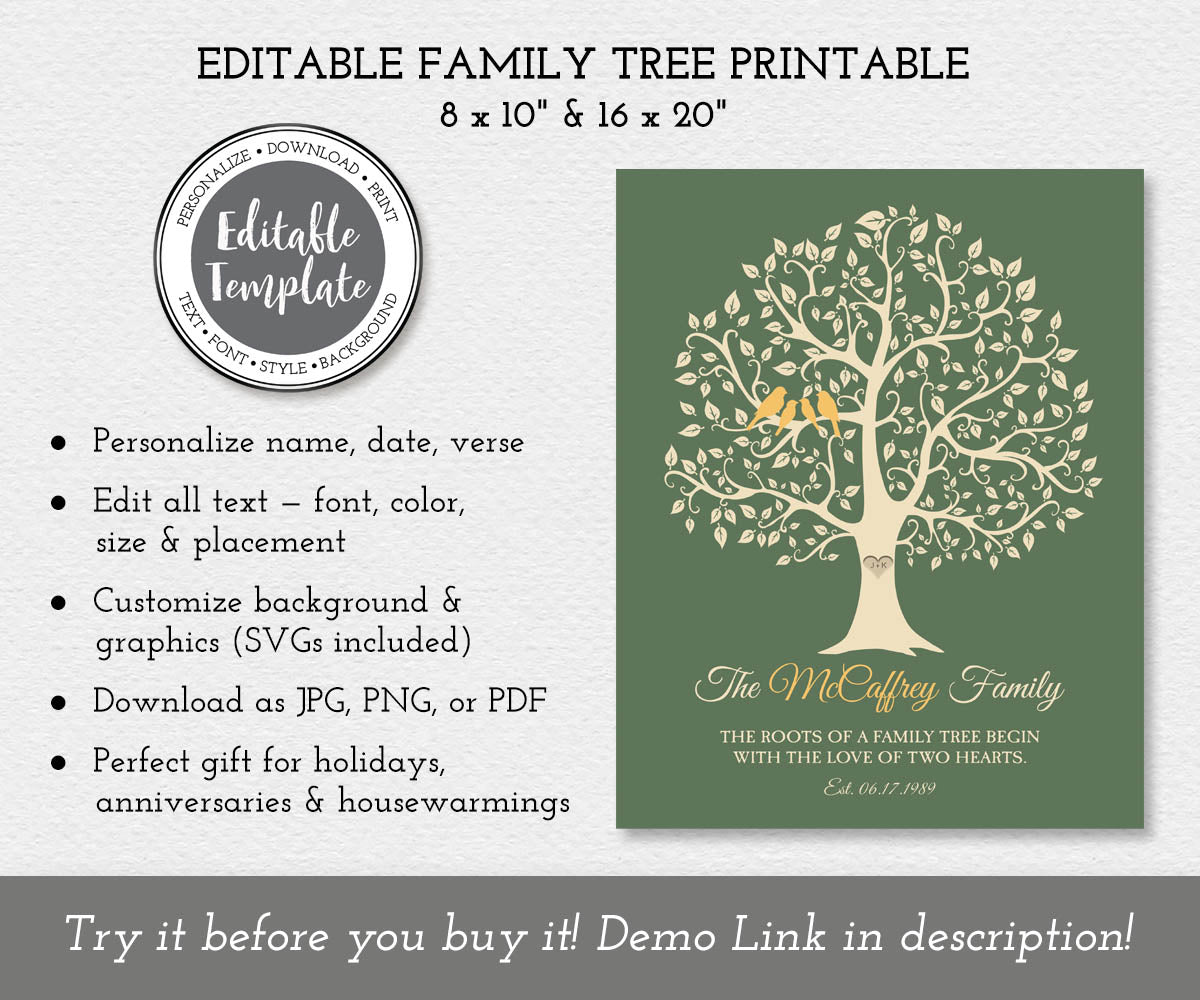 Editable family tree printable with personalized family name, verse and date.