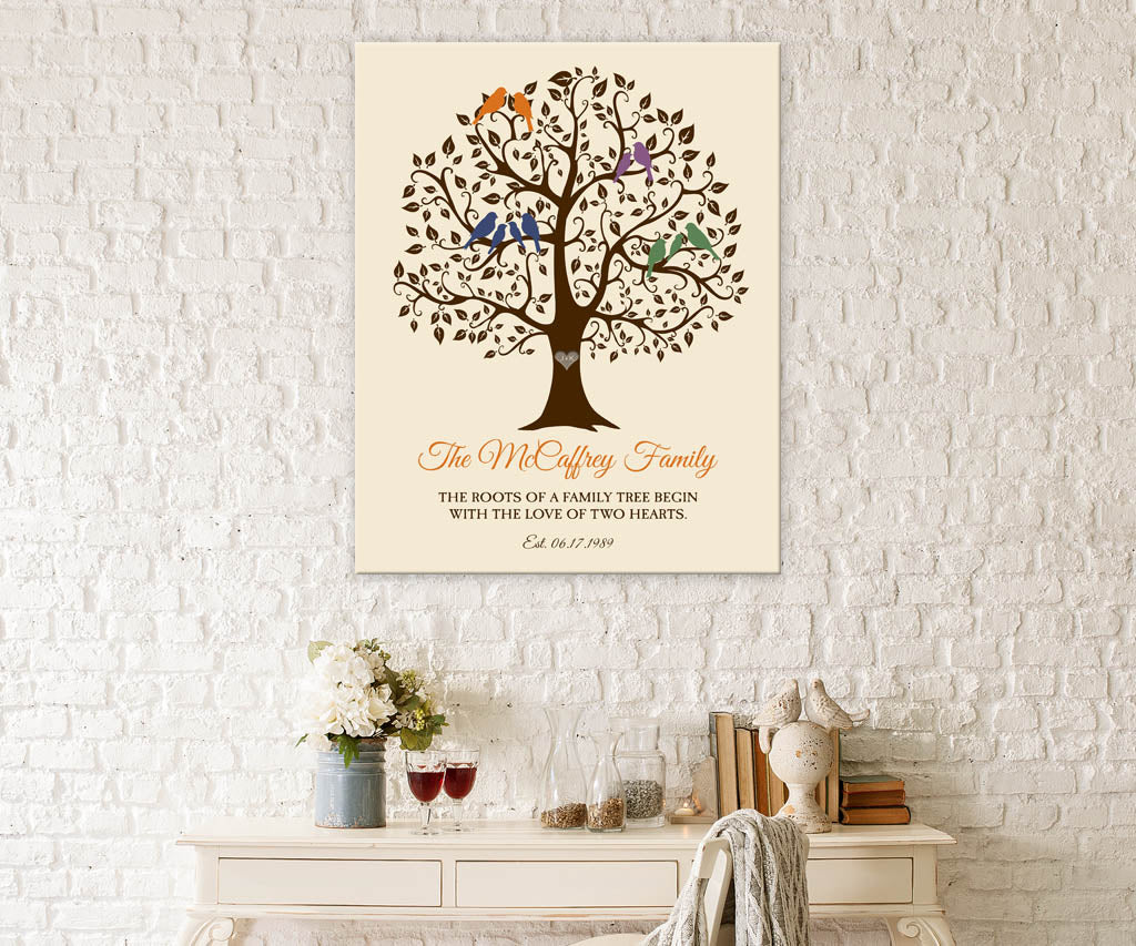 Family tree with bird families print on brick wall.
