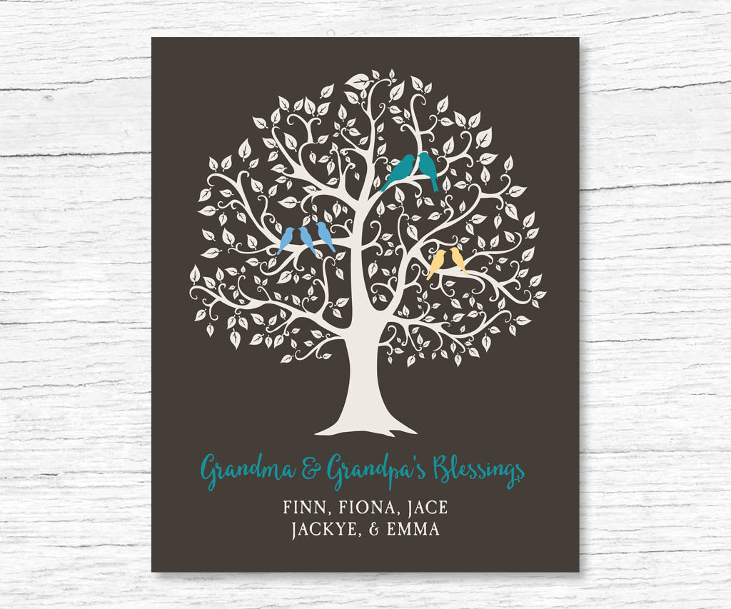 Family tree design with birds on a dark background, featuring names 'Grandma & Grandpa's Blessings' and children's names.