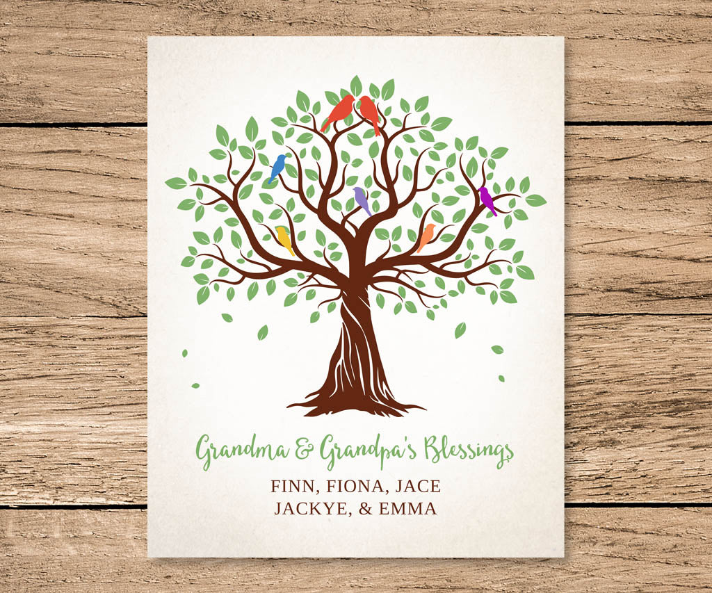 Grandchildren family tree printable with bird and names.