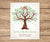Gifts for Grandparents | Editable Templates & Printable Keepsakes