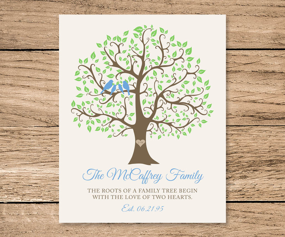 Editable Family Tree Printable | Personalized DIY Wall Art - Artful ...
