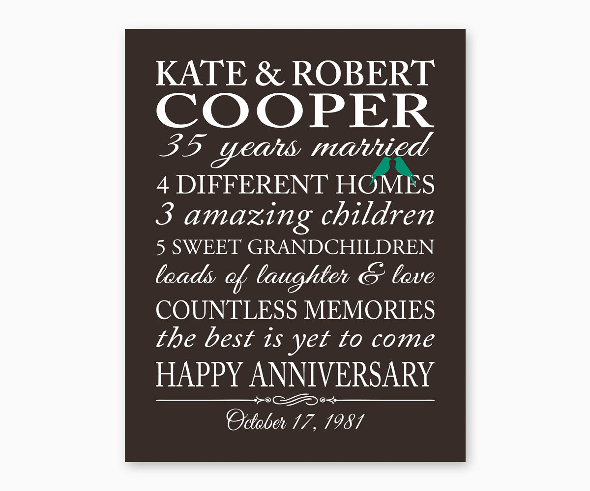 35th Anniversary Marriage Stats with Love Birds Wall Art