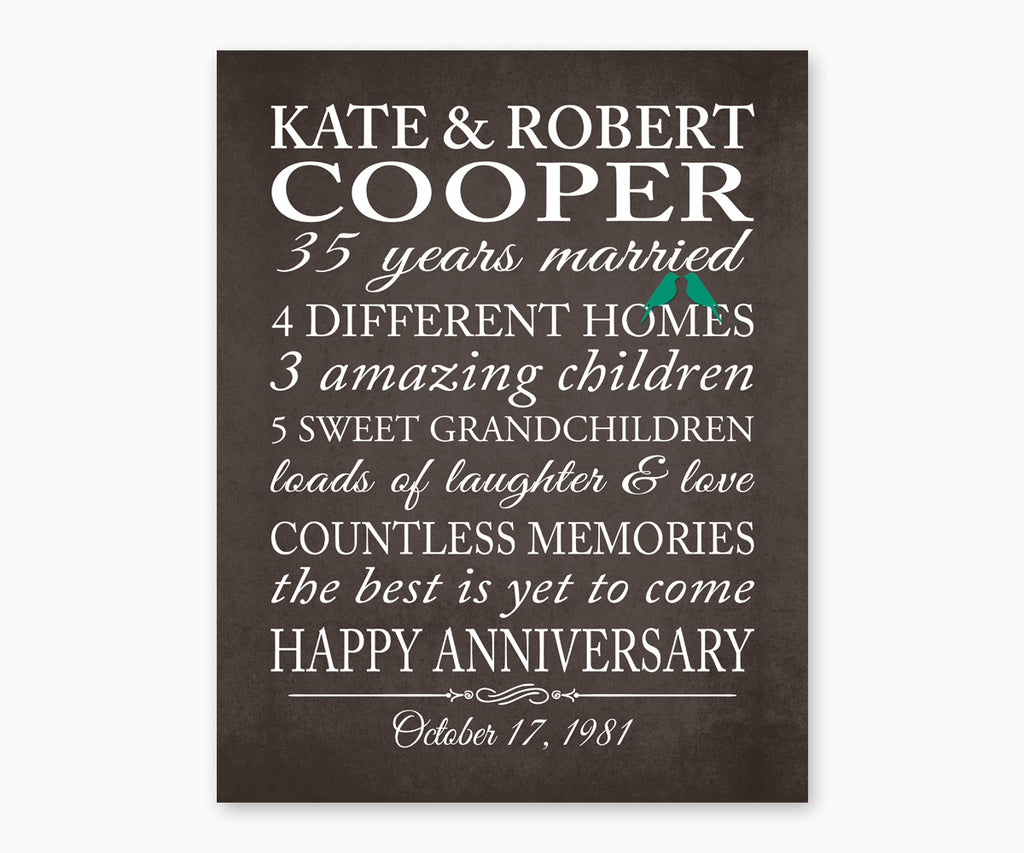 35th Anniversary Marriage Stats with Love Birds, Texture background, Wall Art