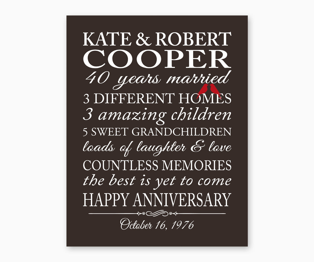 40th Ruby Anniversary Marriage Stats with Love Birds Wall Art