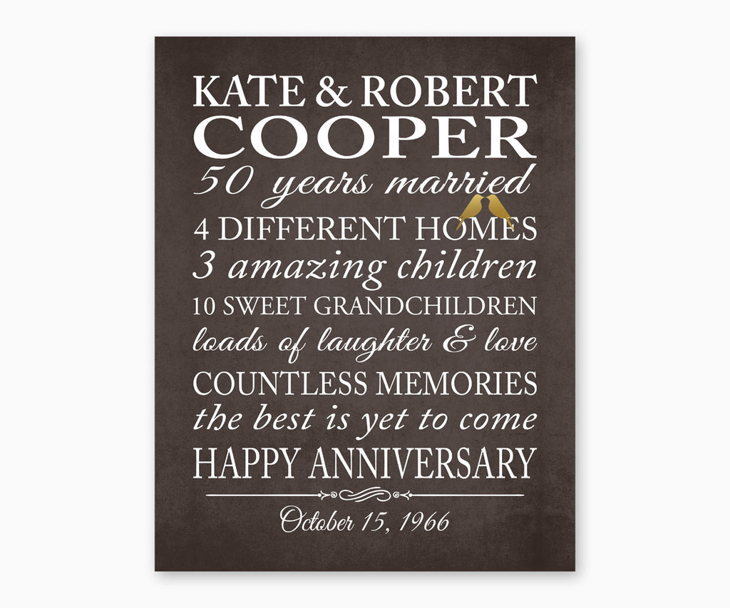 50th Anniversary Marriage Stats, Love Birds Wall Art, Texture background