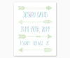 Tribal Nursery Birth Stats Wall Art in Blue and Green