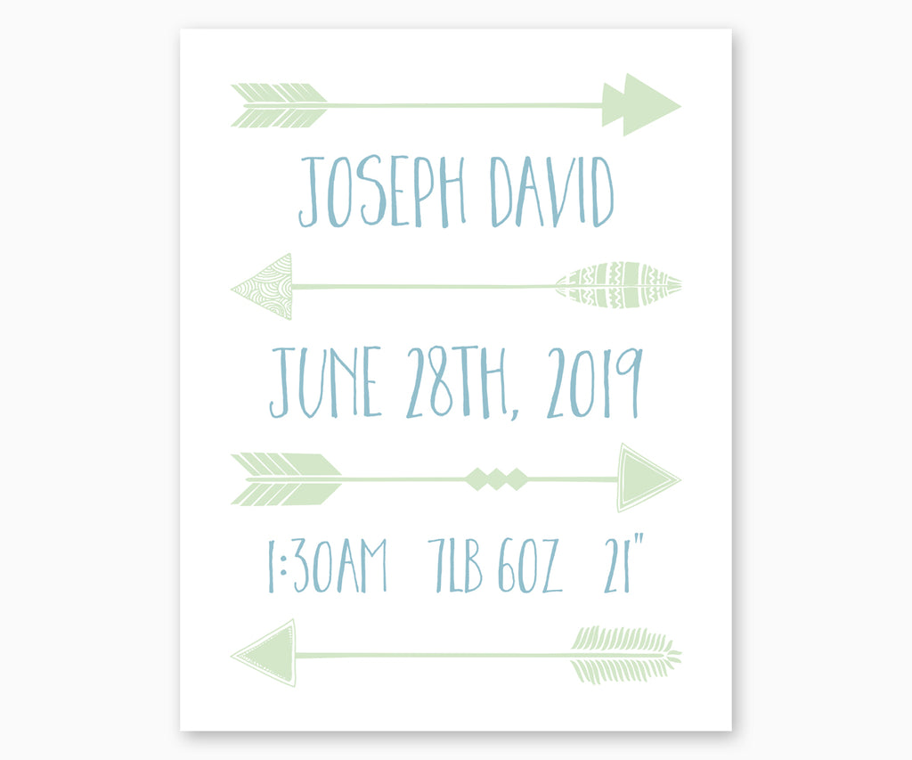 Tribal Nursery Birth Stats Wall Art in Blue and Green