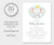 Virtual Baby Shower Invitation, Elephant Baby Shower, Boy Baby Shower, Long Distance Shower, Instant Download, 5 x 7" Editable Template