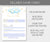 Predictions and Advice fillable baby shower game card