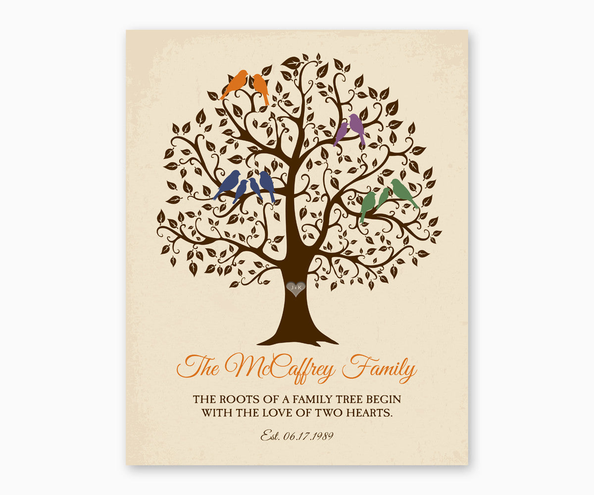 The Roots of a Family Tree Wall Art, Orange type