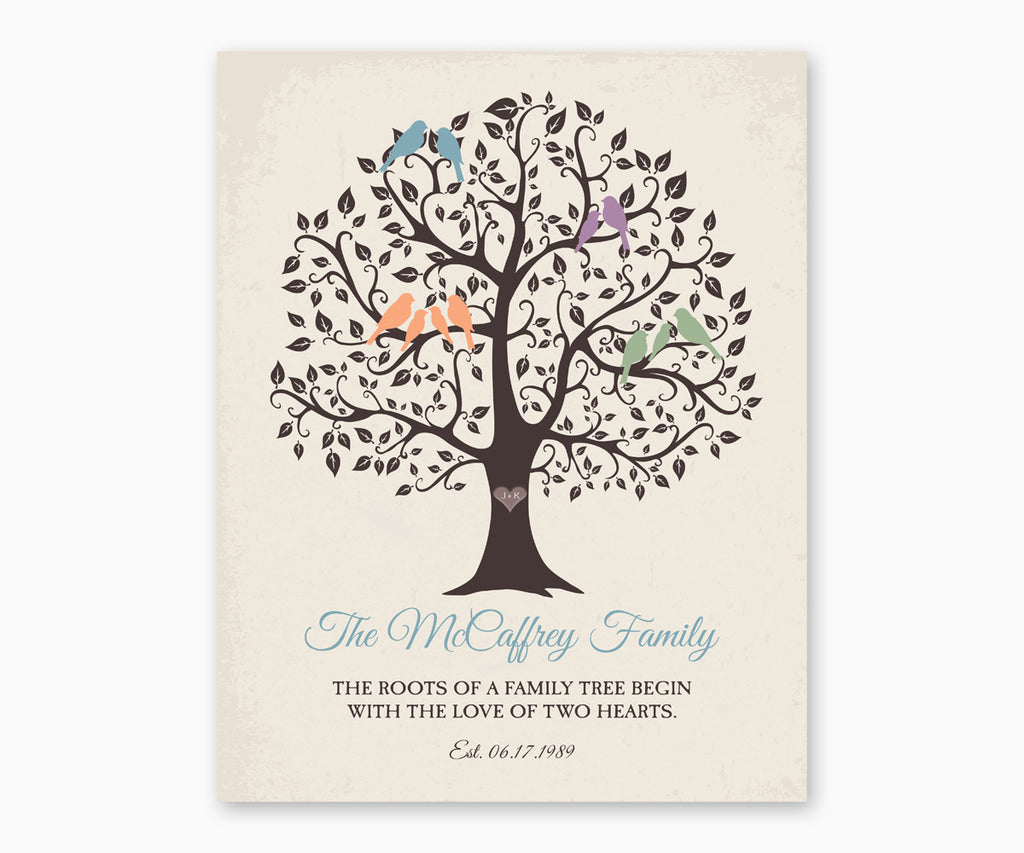 The Roots of a Family Tree Wall Art, blue type