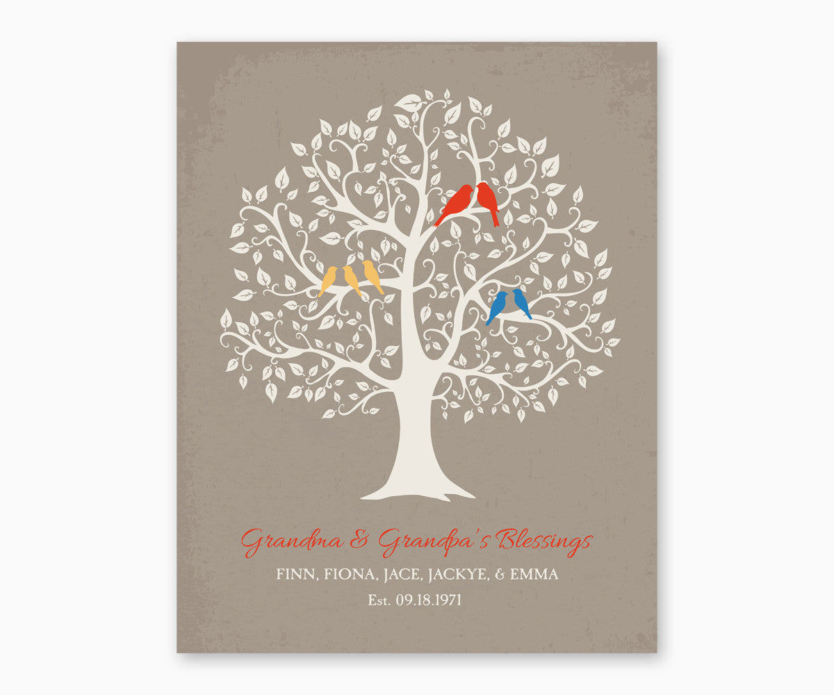 Grandma and Grandpa's Blessing, Grandchildren Family Tree Wall Art, red text.