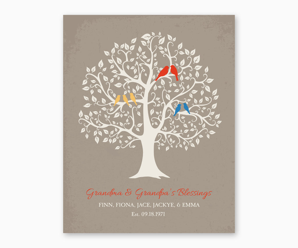Grandma and Grandpa's Blessing, Grandchildren Family Tree Wall Art, red type