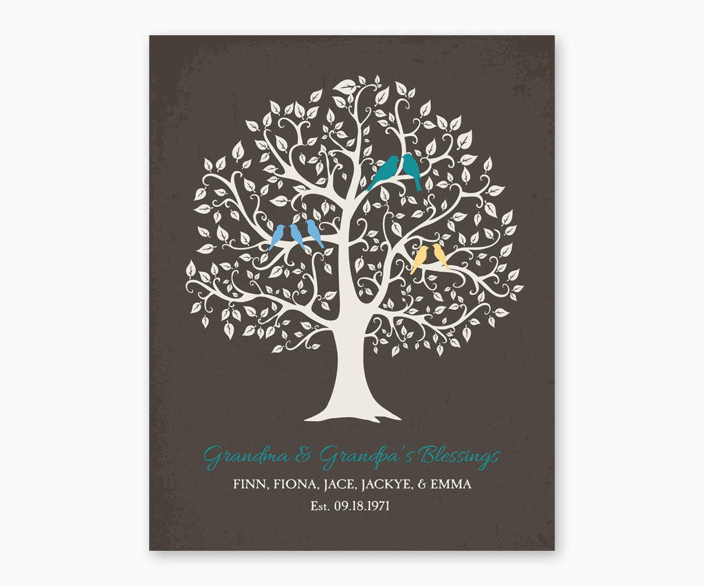 Grandma and Grandpa's Blessing, Grandchildren Family Tree Wall Art, turquoise type