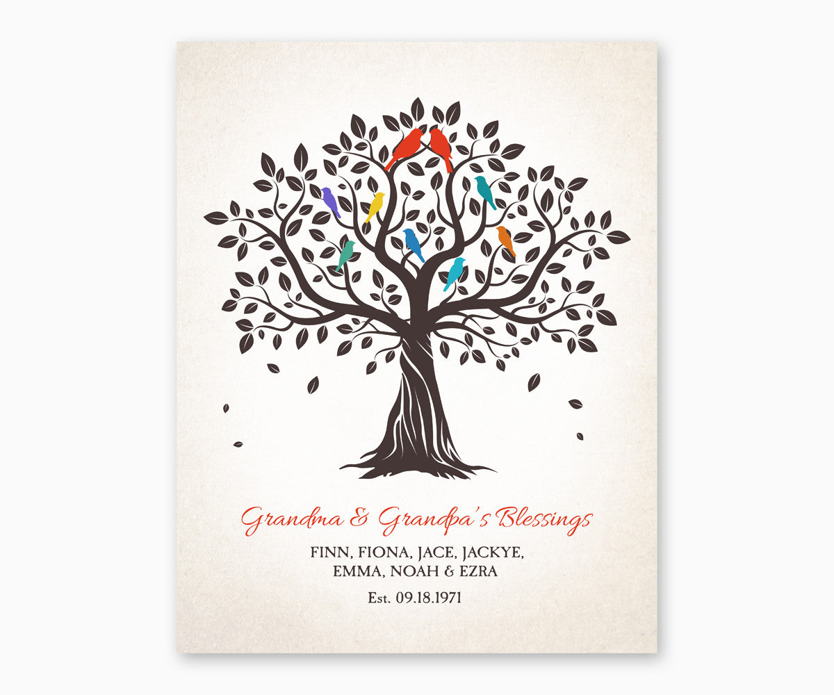 Grandma and Grandpa's Blessings, Love Birds Family Tree Wall Art, red type