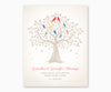 Grandma and Grandpa's Blessings, Love Birds Family Tree Wall Art, neutral colors