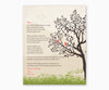 Gift for Mom, Poem for Mom Wall Art, Coral colors