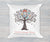 Grandkids family tree pillow with names, linen finish, gift for grandma and grandpa