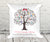 Grandchildren Family Tree Pillow With Names Gift for Grandparents, Grandkids Family Tree