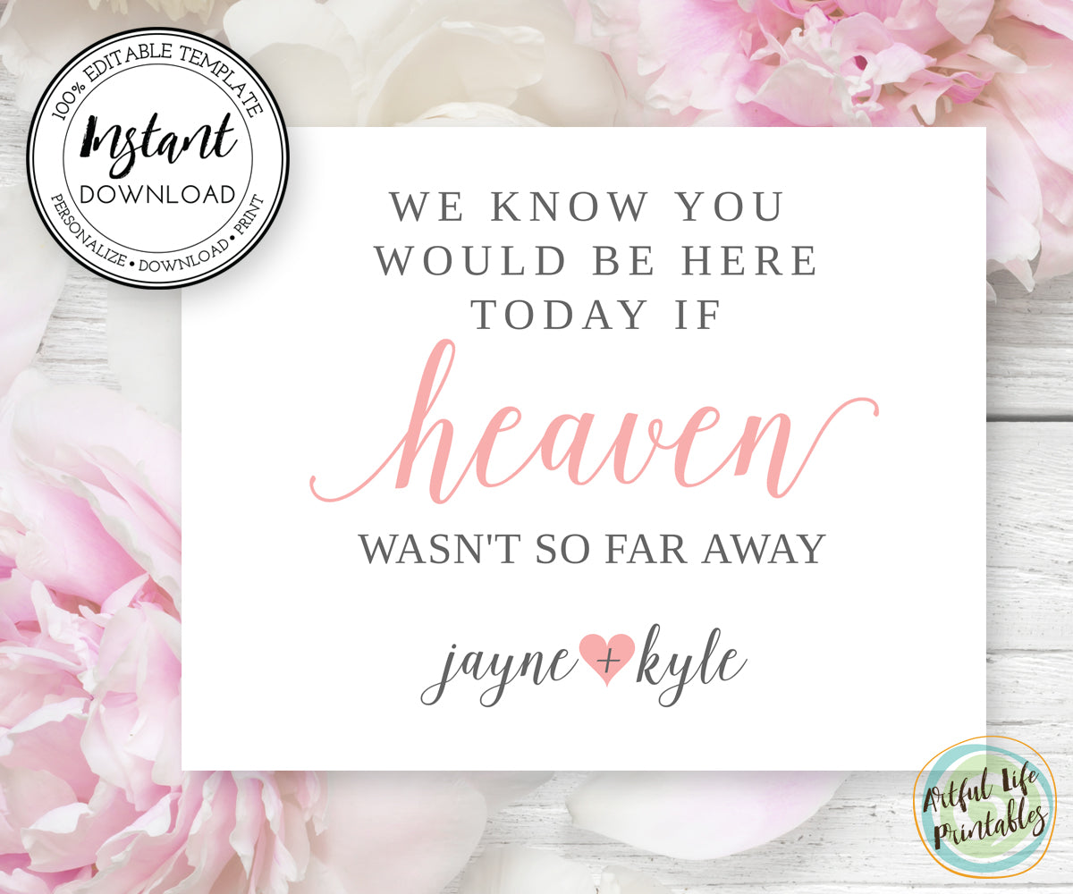 wedding remembrance sign, memorial sign template
