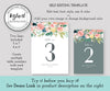 Wedding or shower pink floral table numbers shown in 2 sizes, editable templates