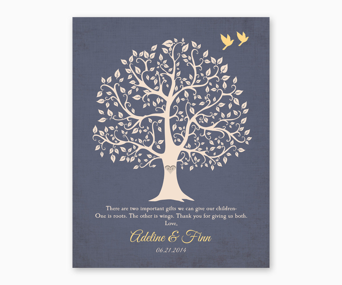 Roots and Wings Parents Wedding Gift Wall Art, Blue